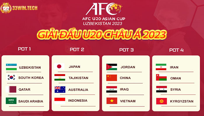 Giải đấu thể thao U20 châu Á 2023
